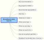 screenshot of state broadband reports study